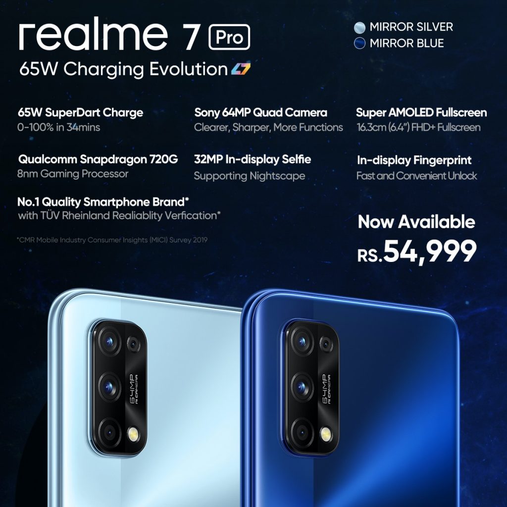 Realme 7 Pro Price in Pakistan