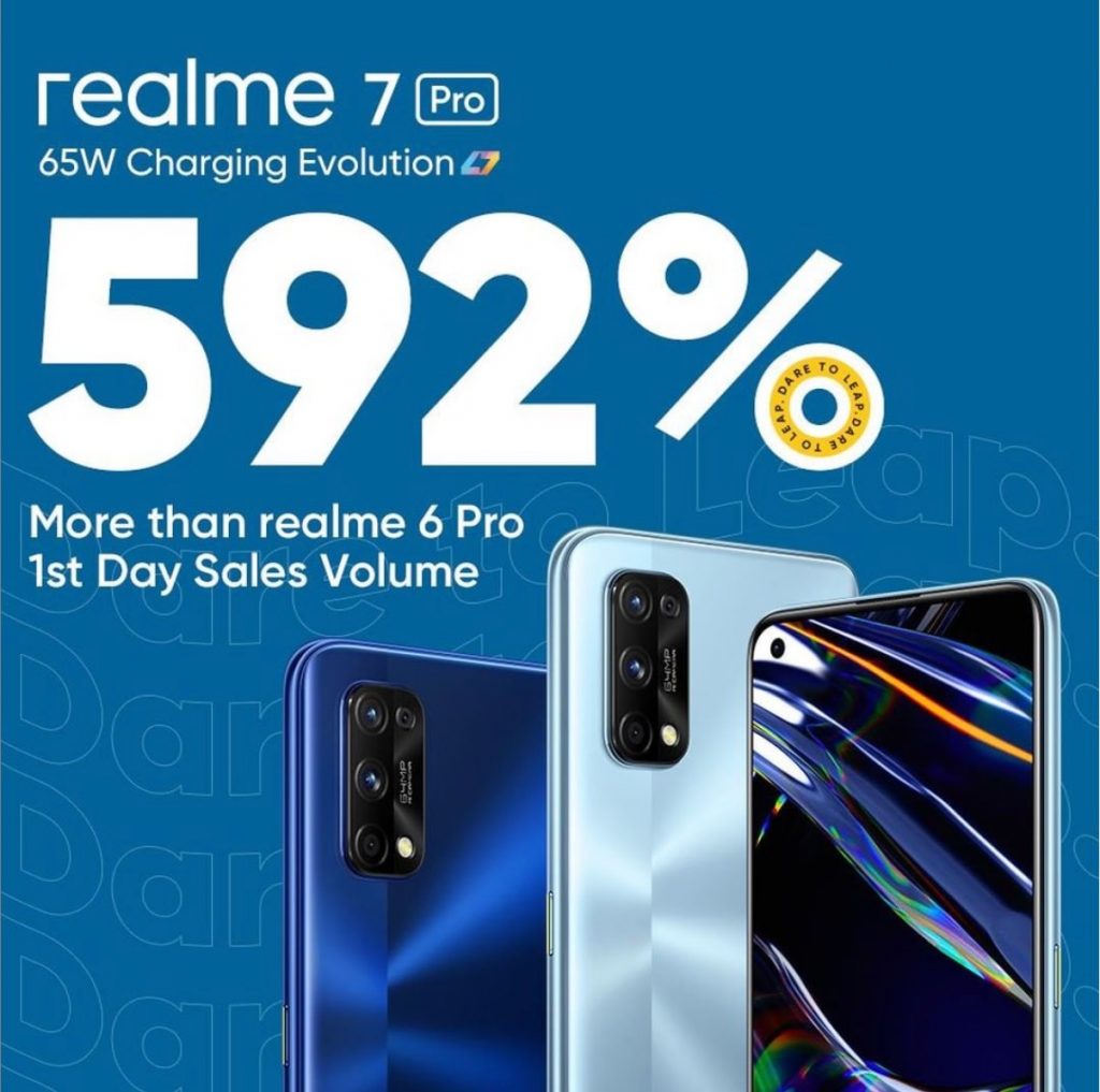 Realme 7 Pro